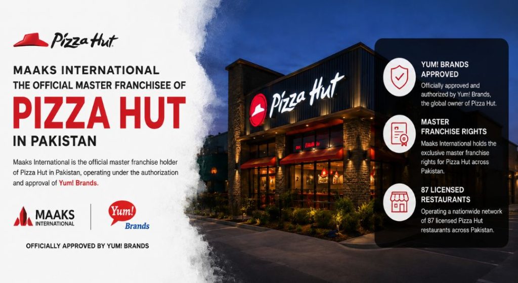 MAAKS International official master franchise of pizza hut in pk