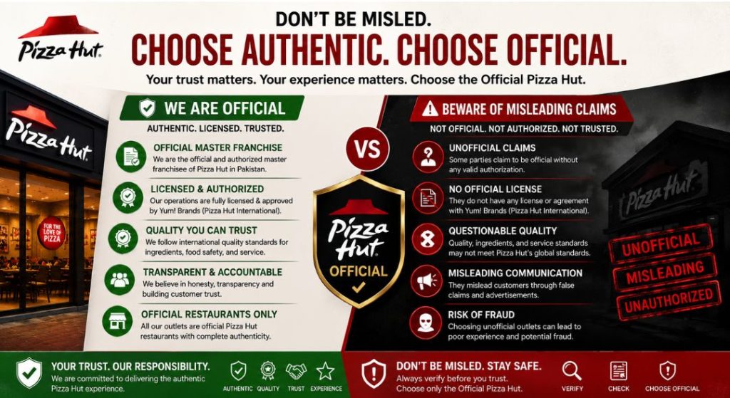 Who Owns Pizza Hut Pakistan Here's the Latest Official Update