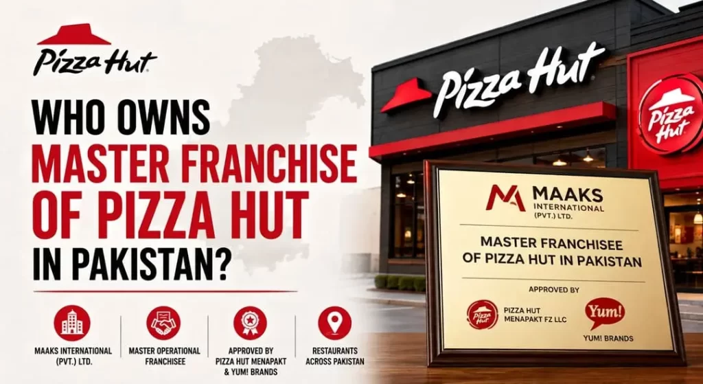 Who Owns Master Franchise of Pizza Hut in Pakistan